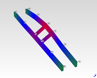 ODS analyse bepaling resonantiefrequentie